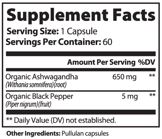 Perimenopause Cortisol Reset +