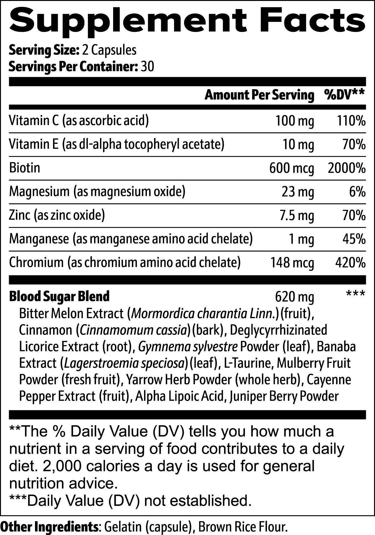 Blood Sugar Defense +